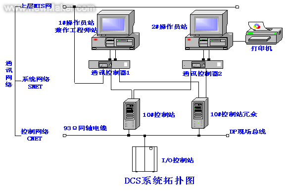 佳工机电网