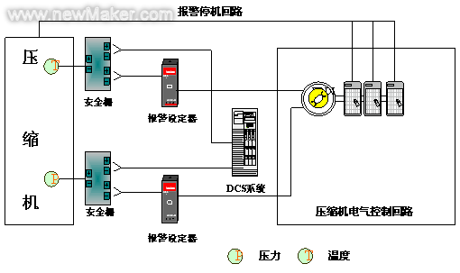 佳工机电网