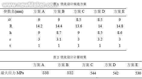 佳工机电网